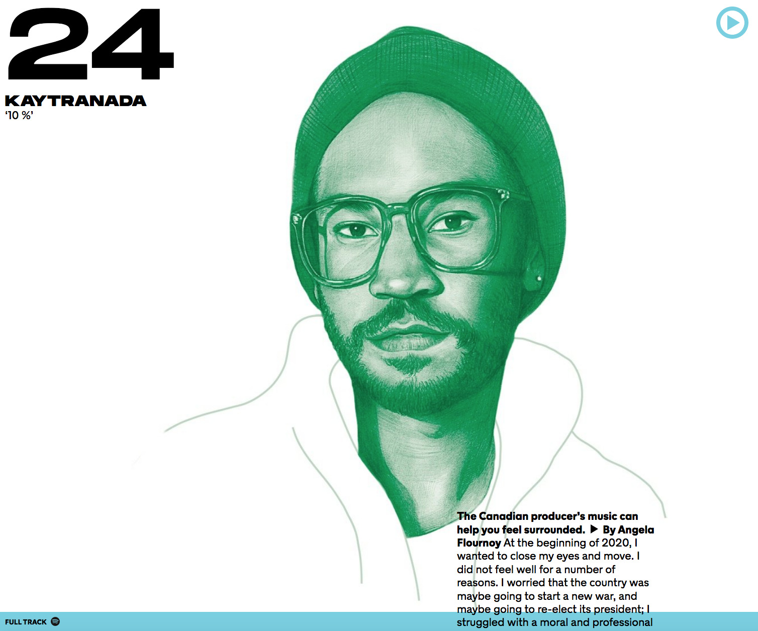 Kuratedno96kaytranadapolaris